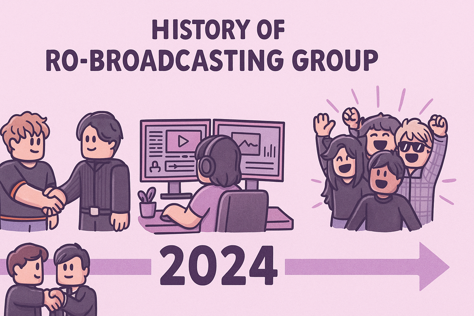 History